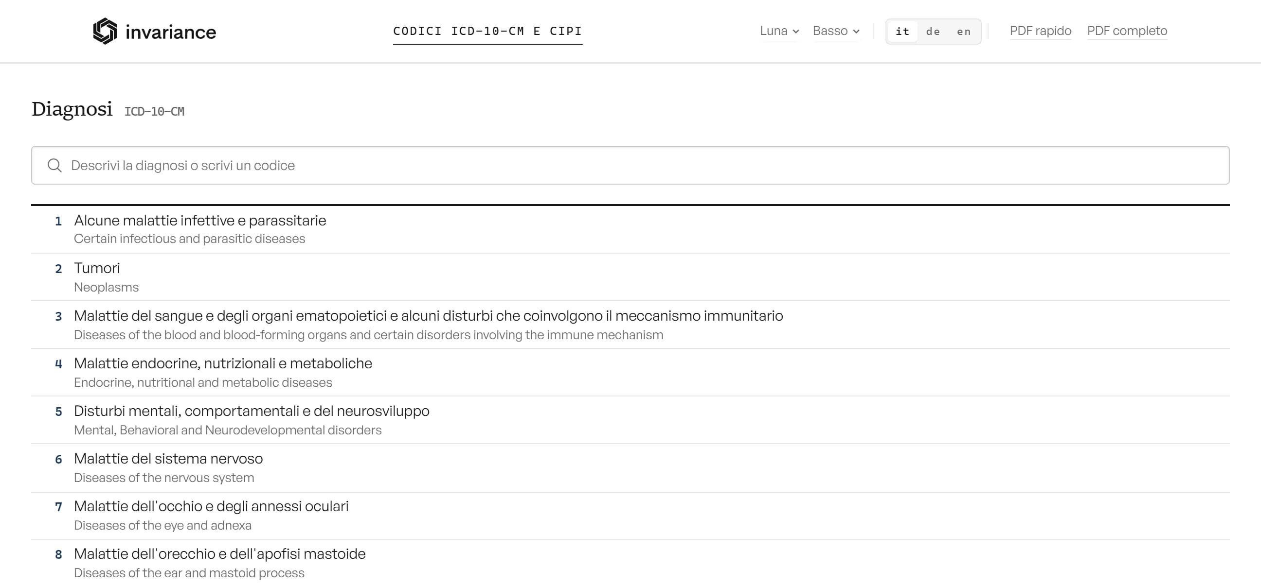The catalogue's start page: the question field above the ICD-10-CM chapters in Italian with English beneath