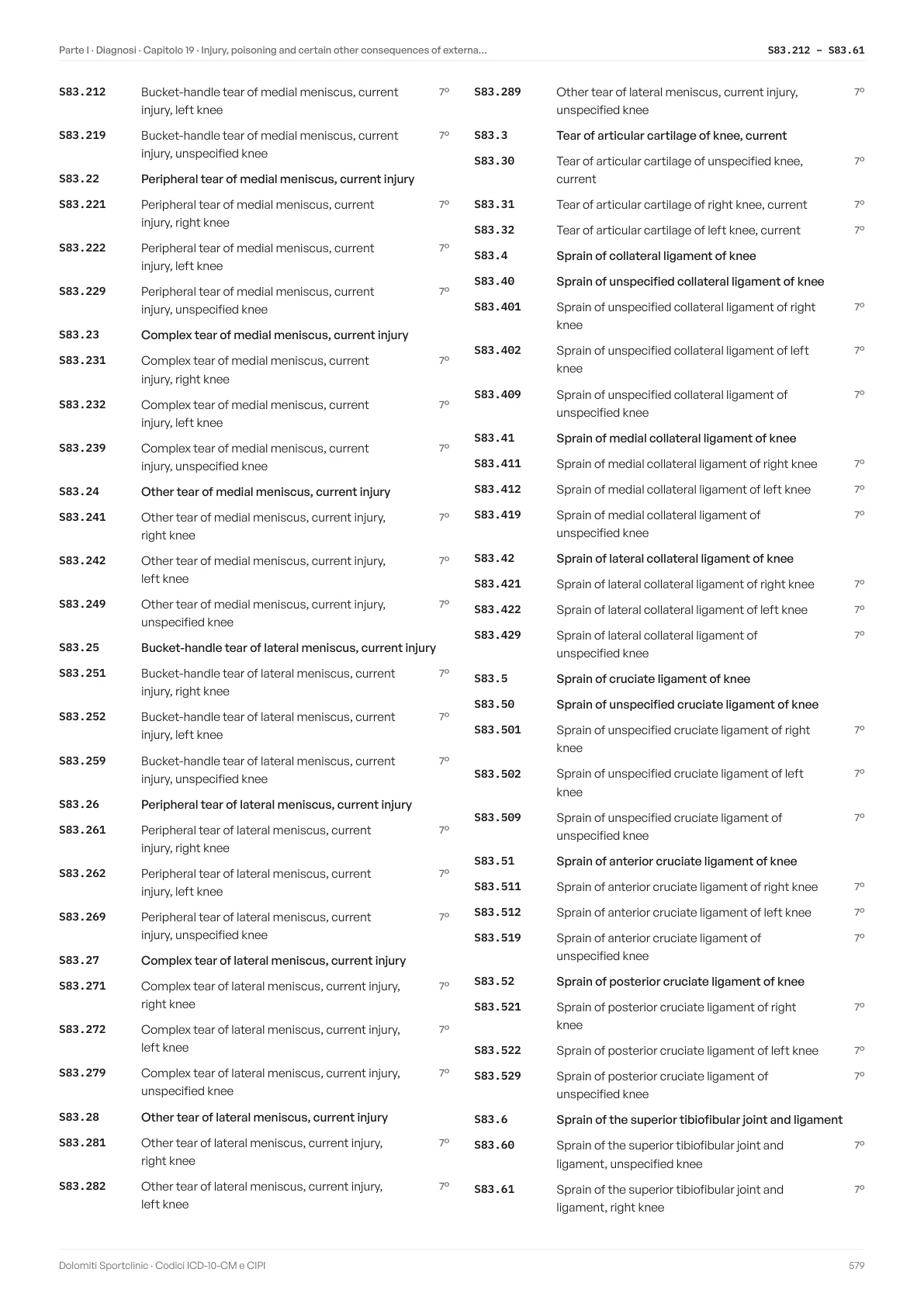 A page of the short PDF with codes and titles in two columns